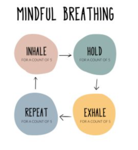 Mindful Breathing Stirling