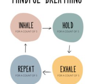 Mindful Breathing Stirling